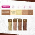 thumbnail image 5 of Punky Colour 3-in-1 Color Depositing Shampoo & Conditioner - Mochanificent, 5 of 5