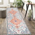 thumbnail image 4 of Findosom 2'x6' Vintage Runner Rug 0.4" Distressed Hallway Rug Non Slip Laundry Runner Rug Decor Rug Washable Runner Rug Kitchen Floor Mat Entryway Rug Runner for Laundry Room Kitchen Entryway, Orange, 4 of 7