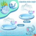 thumbnail image 4 of Adofi Splash Pad for Kids, 82.7" Inflatable Wading Baby Pool, Outdoor Sprinkler for Toddlers, Summer Water Toys for Boys Girls 3 6 Years, Non-slip Play Mat, Splash Pads for Toddlers Ages 1 3, 4 of 7