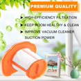 thumbnail image 6 of 3 Pack HHVKF10 Filter Replacement Fit for Black and Decker Hand Vacuum HHVK HHVK515JP07 HHVK320J10 HHVK320J HHVK515J00FF HHVK515J HHVK515JP HHVK320JZ01, Washable HHVKF10 Handheld Vacuum Filter, 6 of 6