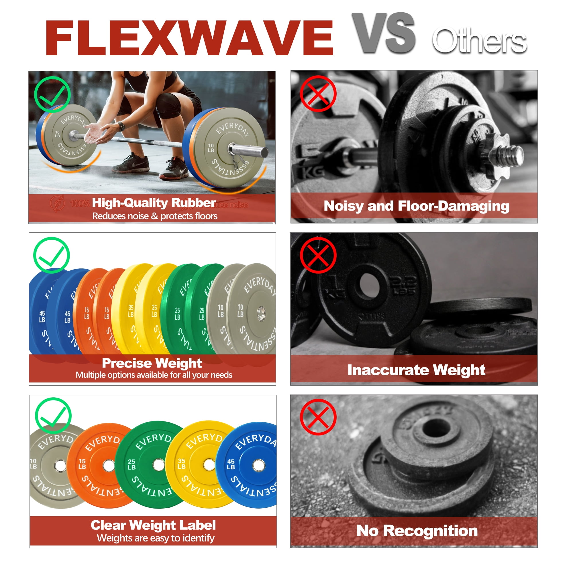 FlexWave Bumper Plates Set with 7FT Olympic Barbell, 260 lb Plates, 2-Inch, Color