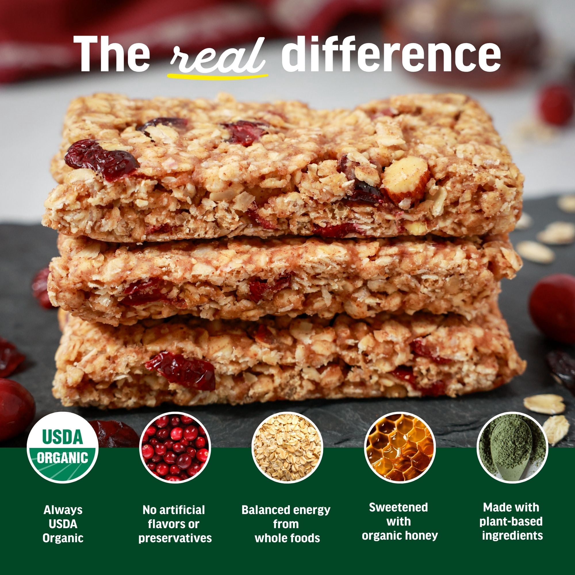 Kate’s Real Food Organic Granola Oatmeal Cranberry & Almond All Natural Energy Bars - Non GMO, Soy Free, Whole Grain, and Made with Gluten Free Oats - 12 count