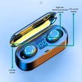 thumbnail image 3 of Auriculares Cateissary inalámbricos deportivos Bluetooth impermeables a prueba de sudor, 3 of 6