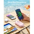 thumbnail image 3 of RORRY CharmGo Portable Charger, 20000mAh 30W Fast Charging Power Bank with Built-in Cables & Keychain, Travel Portable Battery Pack for iPhone 18/17/16/15/14/13, iPad Air/Pro, AirPods,Pink, 3 of 10