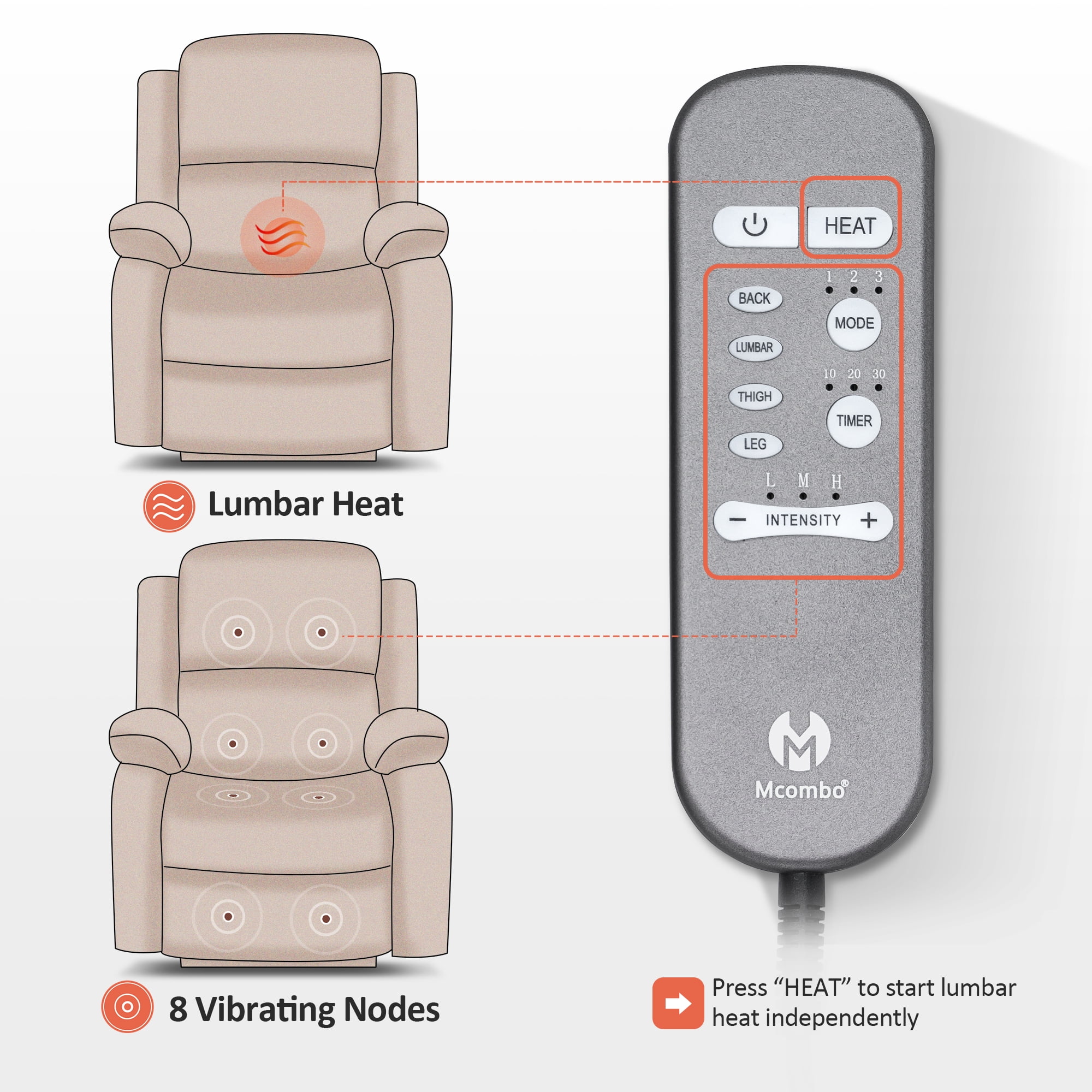 MCombo Small-Regular Power Lift Recliner Chair with Massage and Heat for Petite Elderly People, 3 Positions, 2 Side Pockets, USB Ports, Faux Leather (Black, Small-Regular)