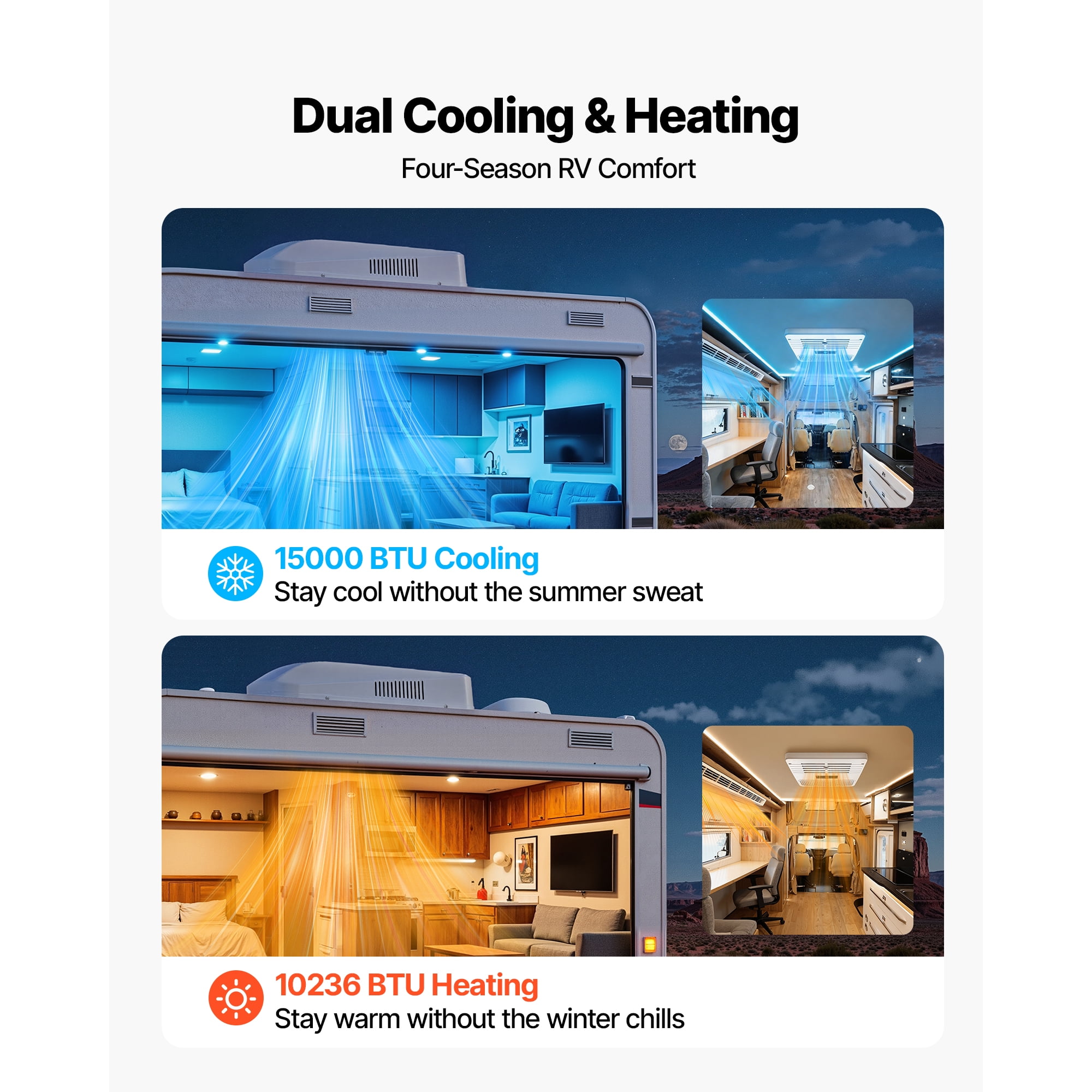 KFFKFF RV Air Conditioner, 15000 BTU Rooftop AC Unit, 120V Ducted System with Heat Pump & Cooling, Adjustable Speed, Simple Installation, Quiet Operation, Includes ADB Button and Remote Control,White