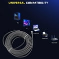 thumbnail image 4 of Mini Cable, 1200mbps High Speed Transfer Water Proof Portable Ethernet Extension Cable with Protective End Caps for Indoor Outdoor Use, Plug and Play, 4 of 7