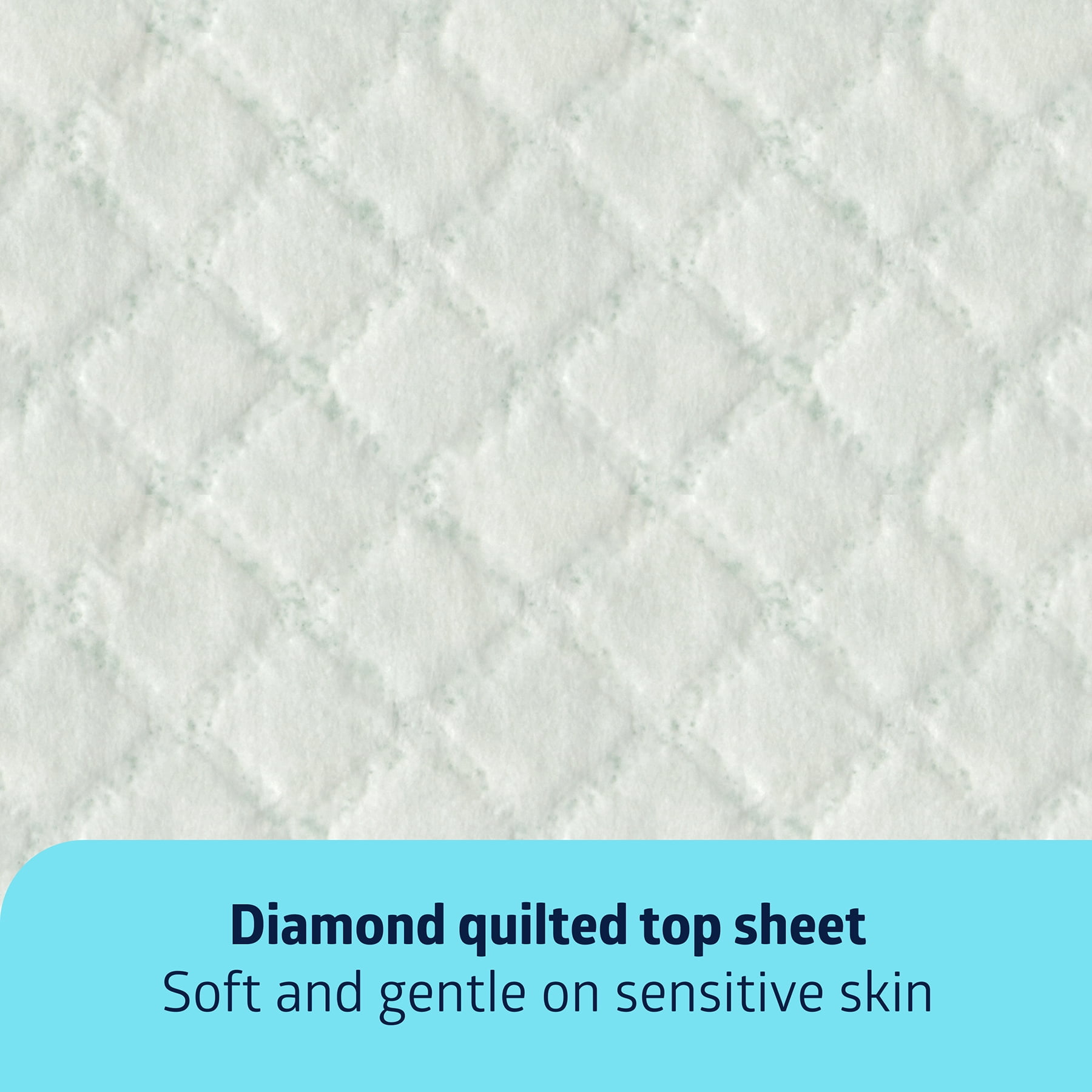FitRight Disposable Adult Bed Pads for Incontinence, Furniture, or Pets, Large, Super Absorbent, 30 x 36in, 75 Count