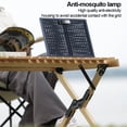 thumbnail image 1 of Lámpara Trampa Para Insectos Trampa Led Para Matar Mosquitos Trampa Matamoscas Inofensiva Para El Hogar (Carga 4000Ma) Likrtyny Libre de BPA, 1 of 4