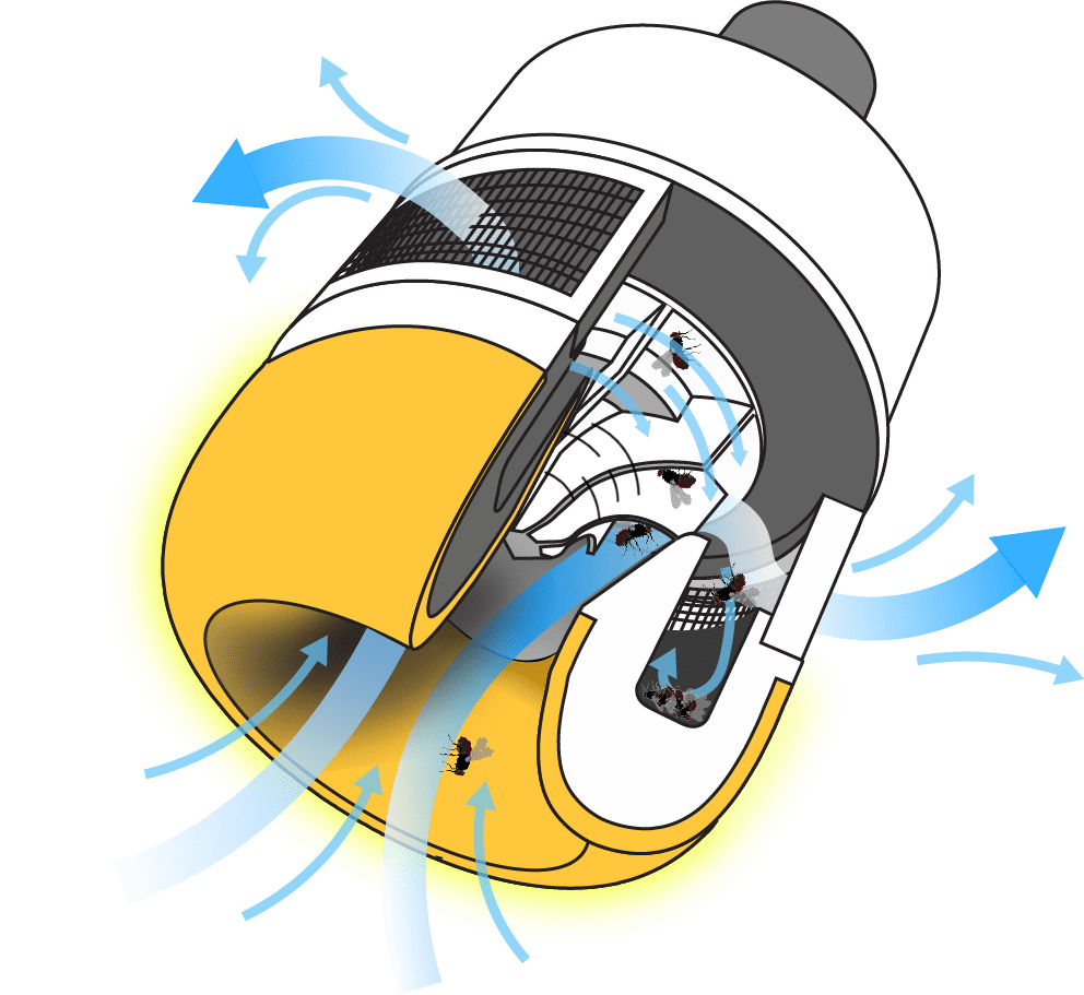 CLEANRTH FLYLIGHT™ | 75-watt DAYLIGHT LED Light Bulb that Vacuums & Traps Flying Bugs to Create Insect Fly Control