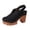 Black, variant on Womens Perforated Chunky Heel Sandals Breathable Adjustable Slingback Closed Toe Platform Summer Shoes