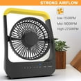 thumbnail image 5 of Gazeled Battery Operated Portable Fan, Super Long Lasting, D-Cell Battery or USB Powered Quiet Desk Fan for Bedroom, Camping, Outdoor,5",New, 5 of 8