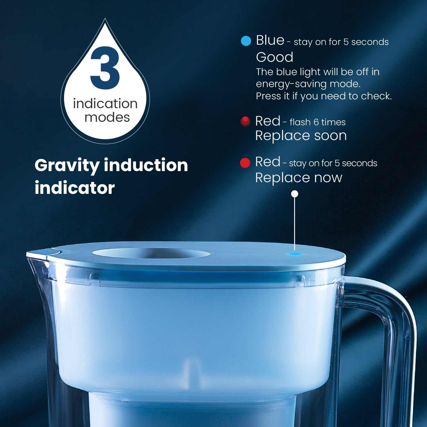Waterdrop 10-Cup Water Filter Pitcher with 1 Filter, Long-lasting (200  gallons), 5X Times Lifetime Filtration Jug, Reduces Fluoride, Chlorine and  More, BPA Free, Blue, Model: WD-PT-07B, 
