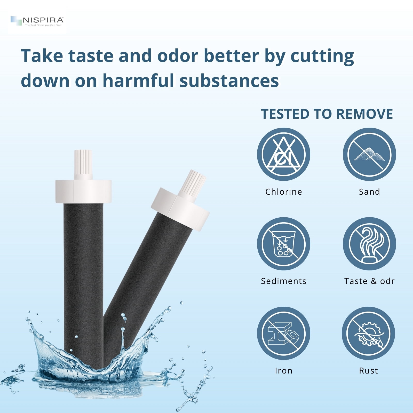 Nispira Activated Carbon Water Bottle Filter Replacement Compatible with Brita BB06 Hard Sided Stainless Steel and Plastic Bottle, 6 Packs