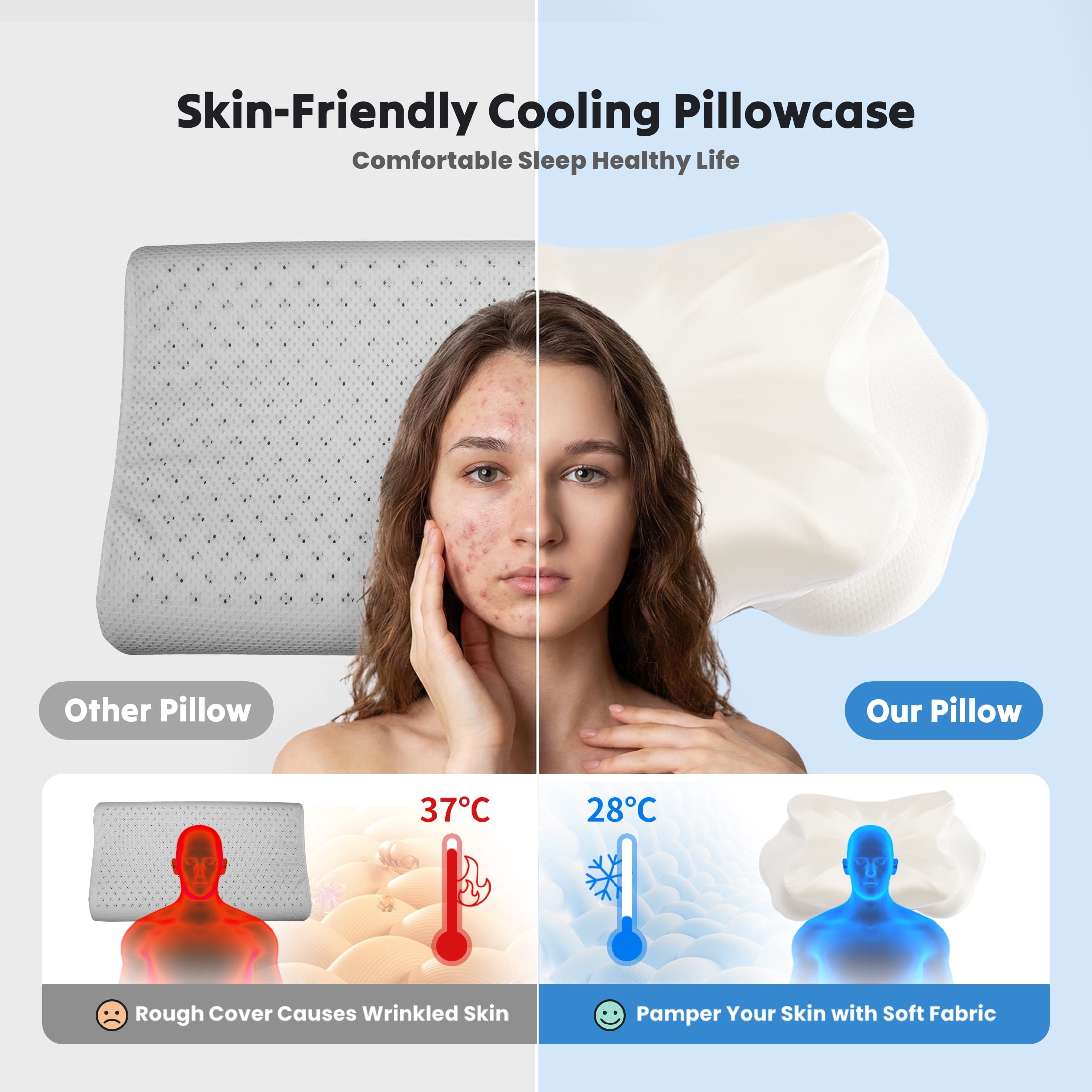 EDX Ergonomic Contoured Memory Foam Pillow, Cervical Support Pillow with Dual Height Design & Arm Grooves, Breathable Removable Cover, Suitable for Side, Back & Stomach Sleepers, Queen Size