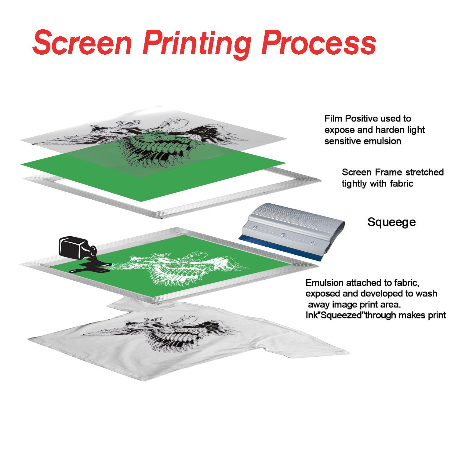 8 ½ x11 Screen Printing Film 100 Sheets Waterproof Inkjet Transparent Film for Water-based Pigment and Dye Ink Jet Printers 