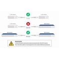 thumbnail image 4 of czcpp-10G Câble SFP+ Twinax, Attache Directe Cuivre(DAC) Câble Passif, 0.5m (1.65 Pieds), pour Cisco SFP-H10GB-CU0.5M, Meraki, Ubiquit, Mikrotik, Fortinet, Netgear, D-Link, TP-Link, et Plus, 4 of 4