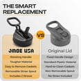 thumbnail image 3 of Jmoe USA Replacement Straw Lid for Tal Ranger Pro and Manna Water Bottles | Fits 18, 26, 40, 64 oz Sizes | Shatter Resistant Material | Made of Food-Grade Plastic & Silicone | Easy Twist Grip, 3 of 7