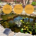 thumbnail image 3 of OULII Solar Powered Water Pump 1 Set For Garden Decor And Outdoor Settings, 3 of 8
