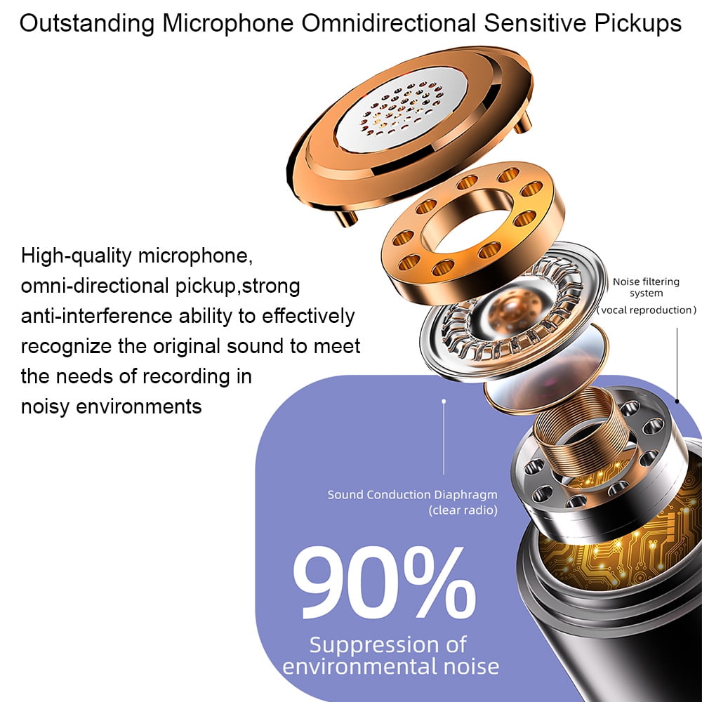 Suodoka 2.4G Wireless Microphone Kit Professional Lapel Clip-on Mic Dual Noise Reduction Plug and Play