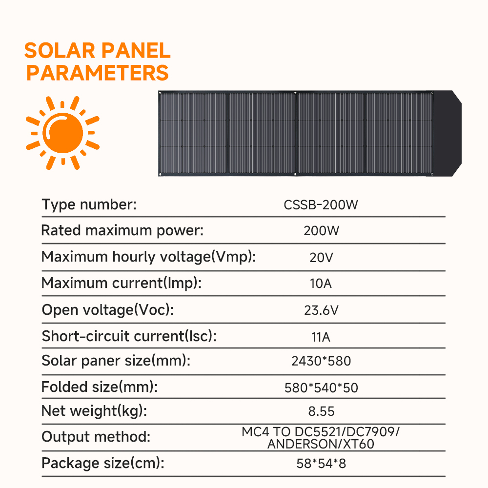 EFFORTWAY 200W Portable Solar Panel Foldable Solar Panel Charger with Adjustable Kickstands Waterproof IP67 for Camping, Home, RV, Boat, Outdoor, Power Station, off Grid System