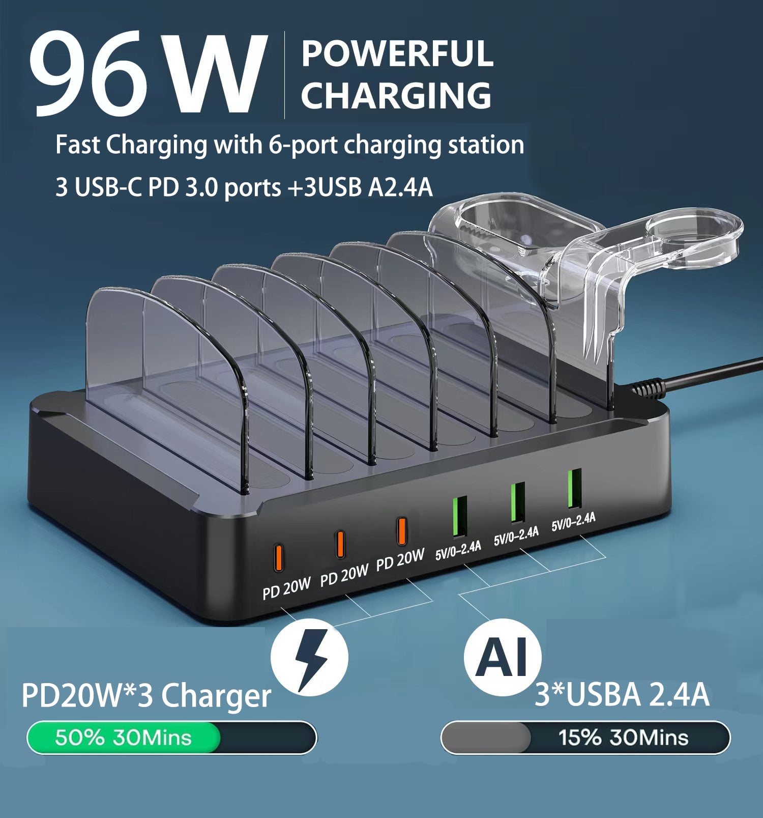 USB C Multi Dock 6 Ports PD 96W Smart Fast Charging Dock Station 3X PD 20W USB C Charging Port, Compatible with Phones, lPads, Watches, Tablets, and Multiple Devices (6 cables included)