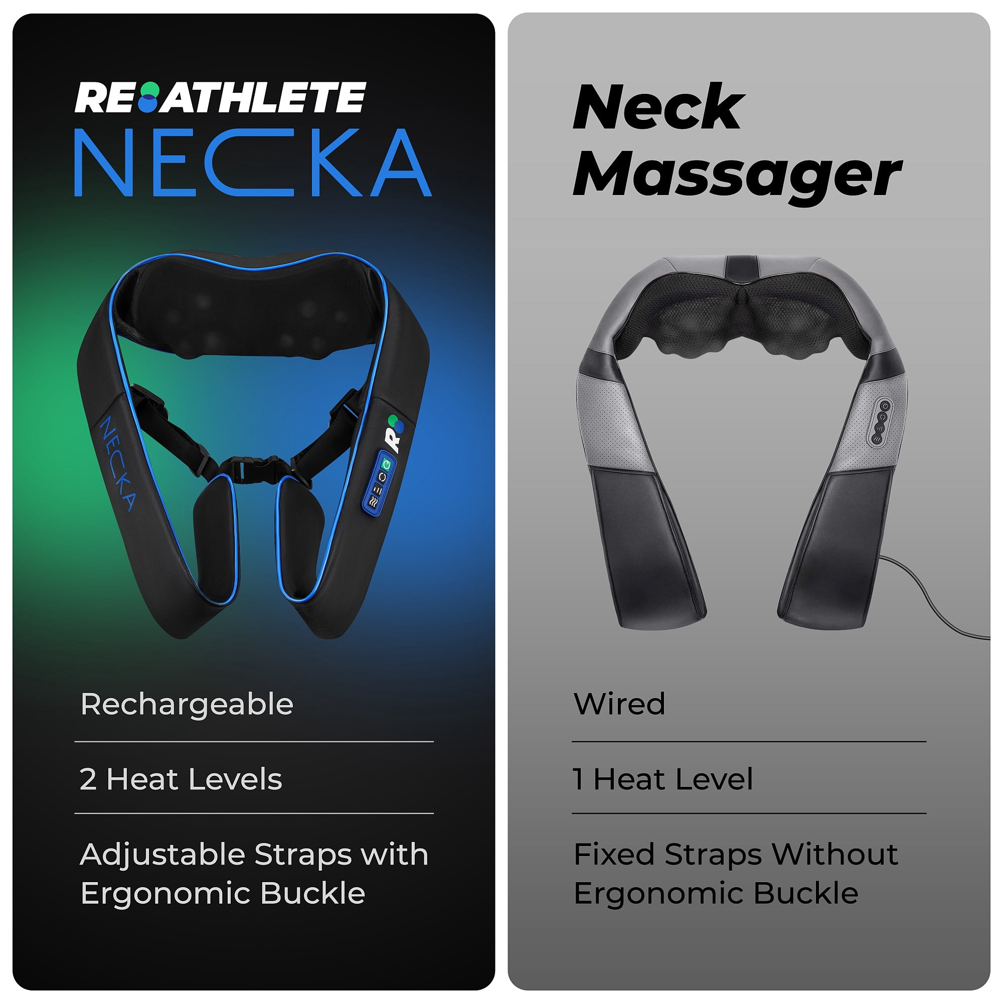 REATHLETE NECKA Electric Shiatsu Back and Neck Massager with Heat for Pain Relief