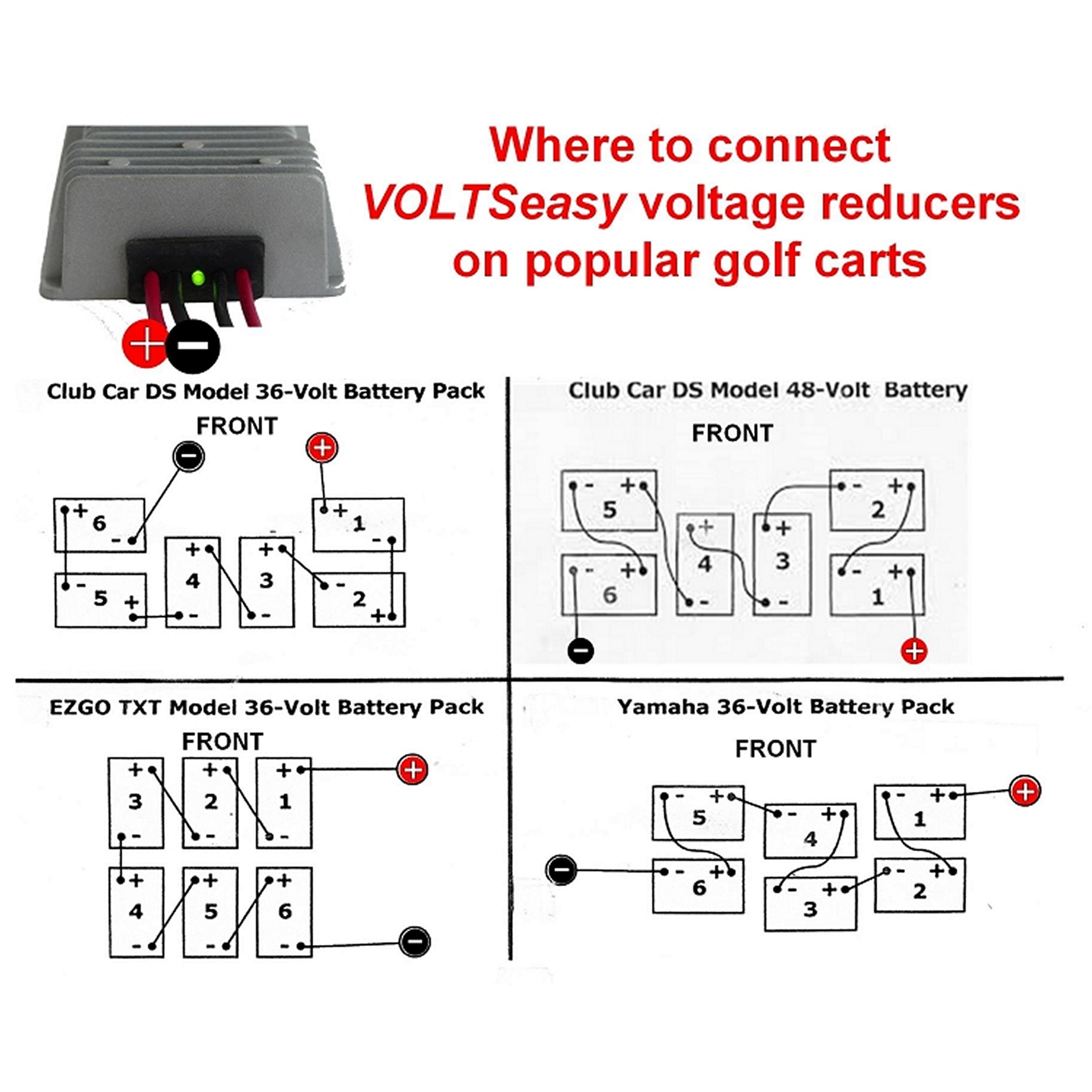 Yamaha 48 Volt Club Car Wiring Diagram