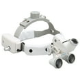 thumbnail image 1 of Bright LED Light, Clear Image, Adjustable Angle 3.5X  Head Magnifier with Comfortable Foam Support Headband, Rechargeable Battery, 1 of 7