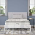 thumbnail image 4 of Modway Jenna 8" Innerspring and Foam Full Mattress in White, 4 of 10