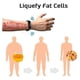 thumbnail image 3 of Pulsera linfática de alta tecnología ultrasónica caliente del drenaje de la pulsera-komo de la forma del cuerpo 2023, 3 of 5
