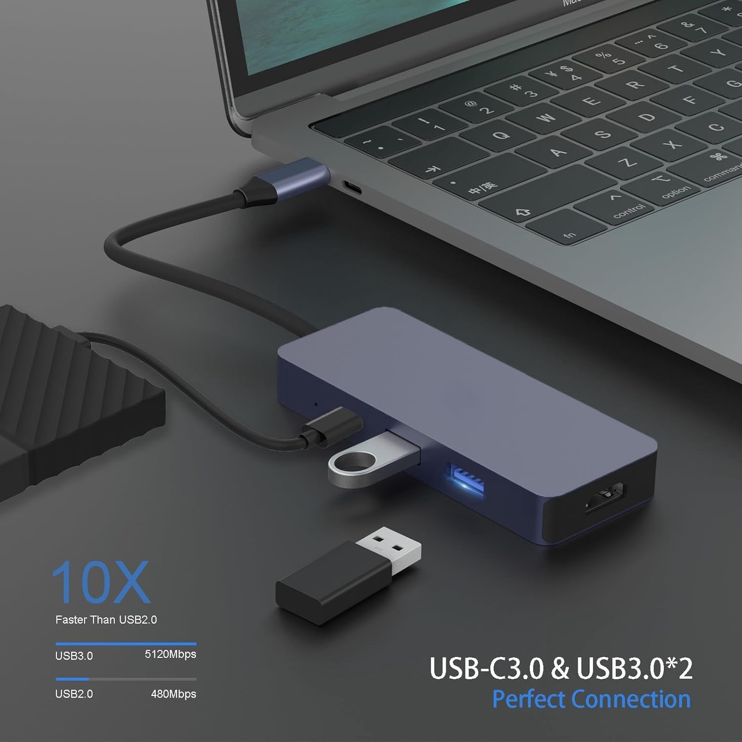USB 3.0 Hub, 7 Ports USB C Hub With 5Gbps Data Transfer, USB C to HDMI with HDMI, USB C 3.0/2.0, SD/TF, PD 100W Compatible with Type C MacBook, Mac Pro, iMac