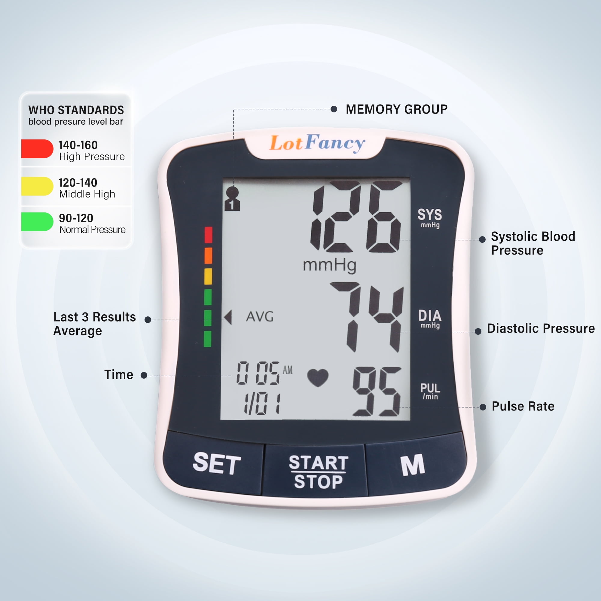 LotFancy Blood Pressure Monitor, Wrist BP Cuff Machine Voice Broadcast, Home BP Gauge