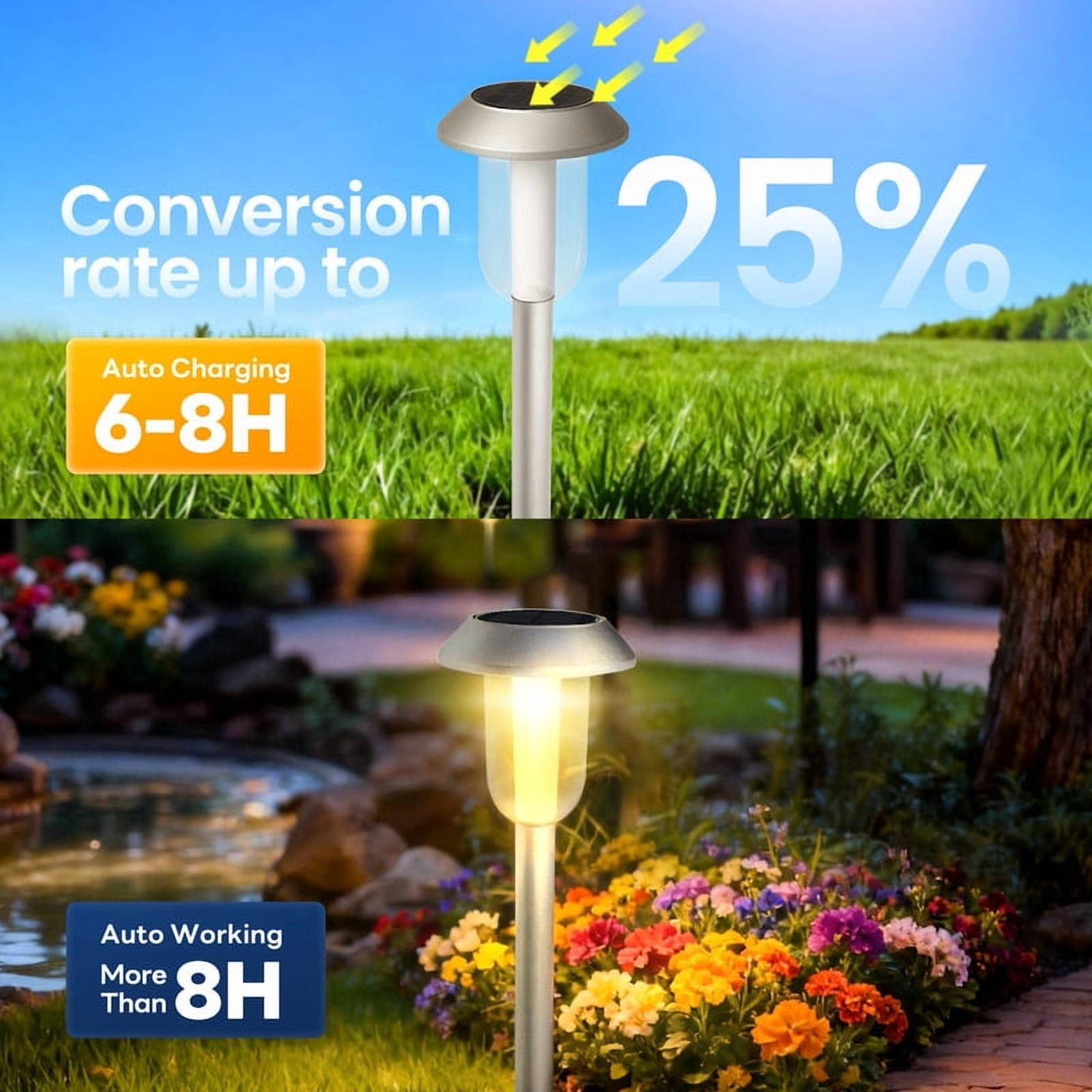 YULINKCO Solar Garden Pathway Lights, Waterproof Outdoor LED Lantern with Warm White Light, Decorative Solar-powered Landscape Lighting for Yard, Patio, and Walkway