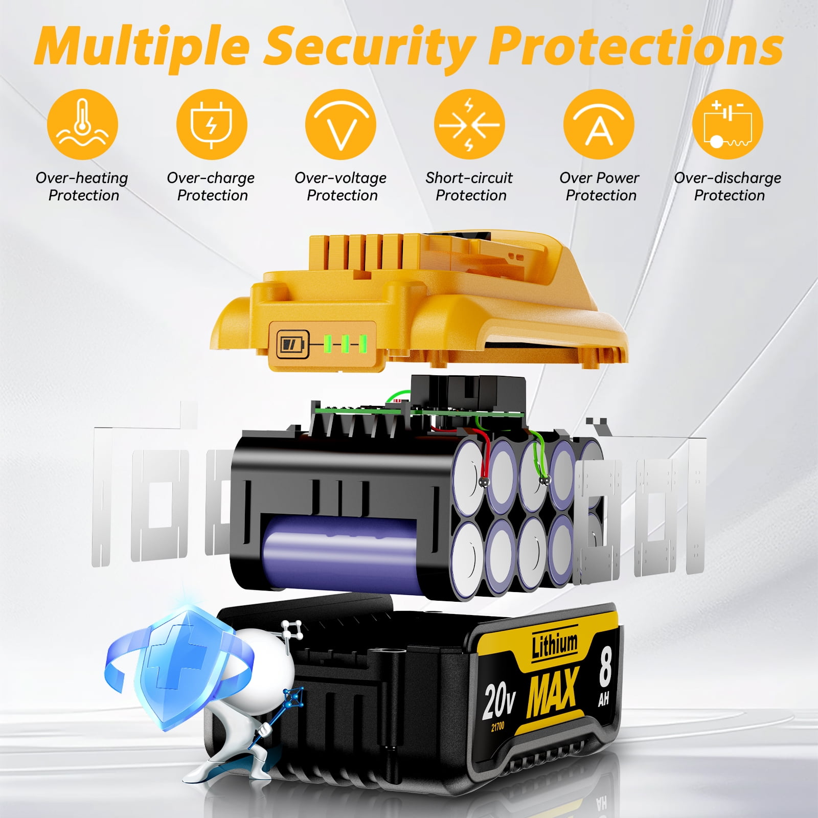 2 Pack 8.0Ah Replacement Battery and Charger for Dewalt 20V Max Batteries DCB200 DCB205-2 DCB206 DCB204 DCB203 DCB208 Compatible with Dewalt 20V Cordless Power Tools