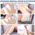 thumbnail image 4 of Almohadillas de repuesto para unidad TENS/EMS NURSAL (paquete de 20) de 3,5 mm para electroterapia. Almohadillas autoadhesivas reutilizables. Compatibles con Belifu, AVCOO, Neocarbon y MEDVICE TENS. C, 4 of 5