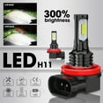 thumbnail image 7 of H11/H8/H9 LED Fog Light Bulbs Kit White 6000K 3570 CSP Plug&Play H11 Fog Bulbs Pack of 2, 7 of 7