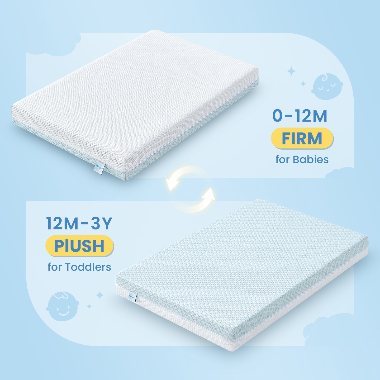 BaybyNest Mini Crib Mattress, Breathable Tencel-Lyocell Cover & Gel Memory Foam for Dual-Sided Infants & Toddlers, Fits Portable Cribs and Playards - 38x24x4 inches