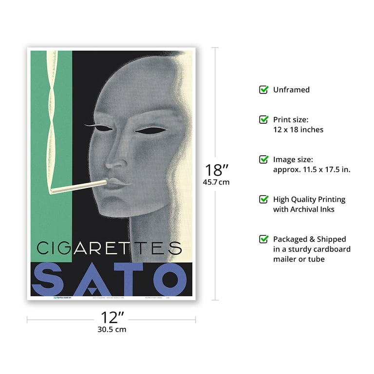 what percentage of the population smoke cigarettes Tobacco Use