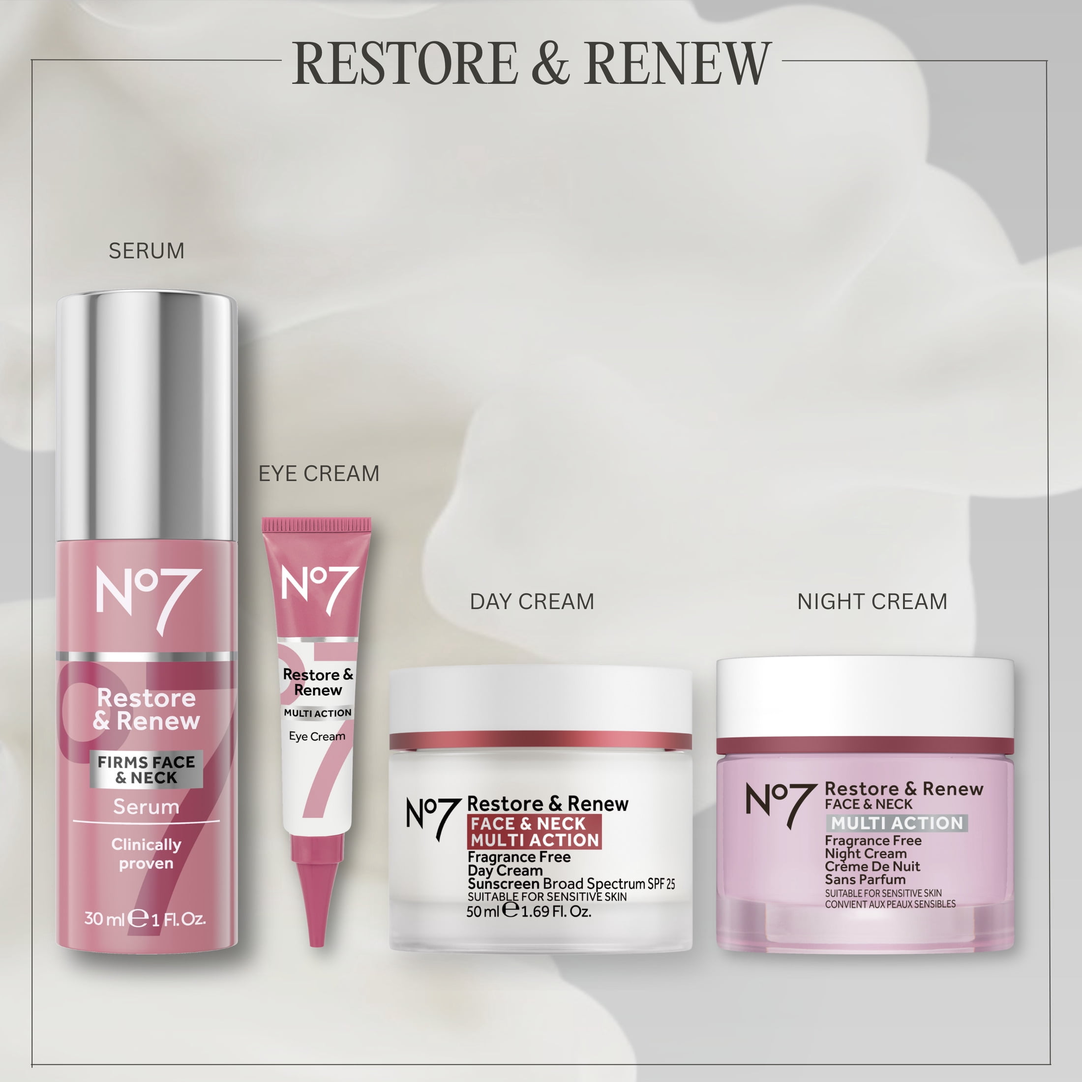 No7 Restore & Renew Face & Neck Multi Action Fragrance Free Night Cream 1.69 fl oz