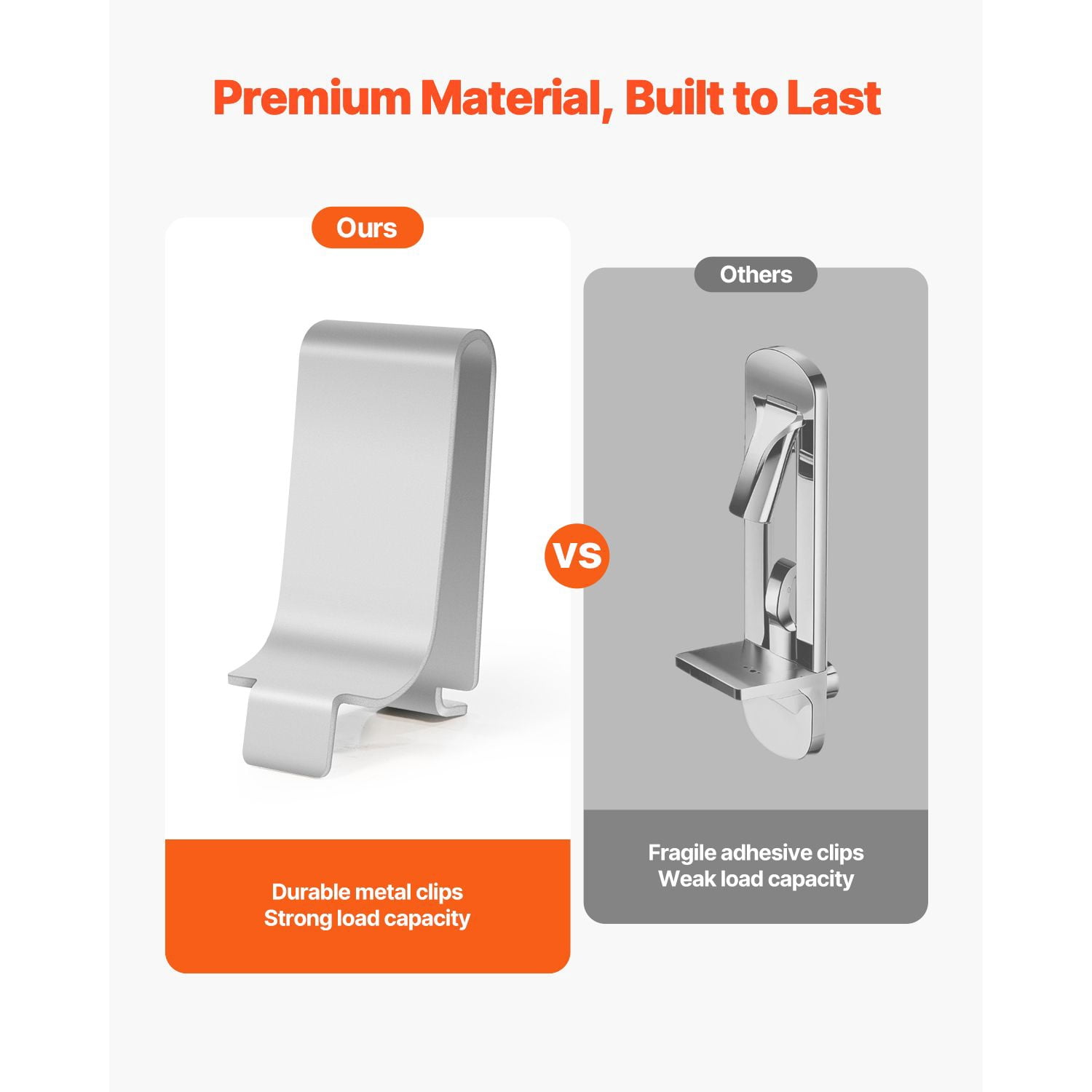 Shelf Clips for Horizontal Slotted Rails 0.67x0.88x1.57in, Adjustable Metal Shelf Support Clips, Secure Seamless Fit for Wire Shelving Storage