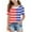 Blue, variant on jobturf Girls Shirts Patchwork Color Block Striped Puff Short Sleeve Blouses Holiday Beach Vacation Basic Tees Summer Tops Size 4-15 Years