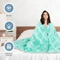 thumbnail image 3 of Couverture Pondérée en Sherpa Marocain, 3 of 7