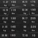 thumbnail image 5 of FELTECHELECTR 1 hoja de etiquetas de peso, etiquetas adhesivas para gimnasio, etiquetas adhesivas para equipo, etiquetas adhesivas, pestañas adhesivas, 5 of 5