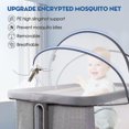 thumbnail image 3 of Bassinet Mosquito Net Cover For Baby Bassinet Cover To Keep Cats Out Mosquito Net For Bassinet/bedside Sleeper/travel Cribs (white) Owj, 3 of 5