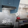 thumbnail image 3 of Broan-NuTone 30" Under Cabinet Rangehood, ENERGY STAR, 350 Max Blower CFM, Black Stainless, 3 of 6