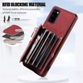 thumbnail image 4 of MYKOMI Phone Case for Samsung Galaxy Note 20 5G Wallet Cover with HD Screen Protector Wrist Crossbody Strap Lanyard Credit Card Holder Stand Leather Cell Note20 Notes 20s Twenty Not S20, 4 of 7