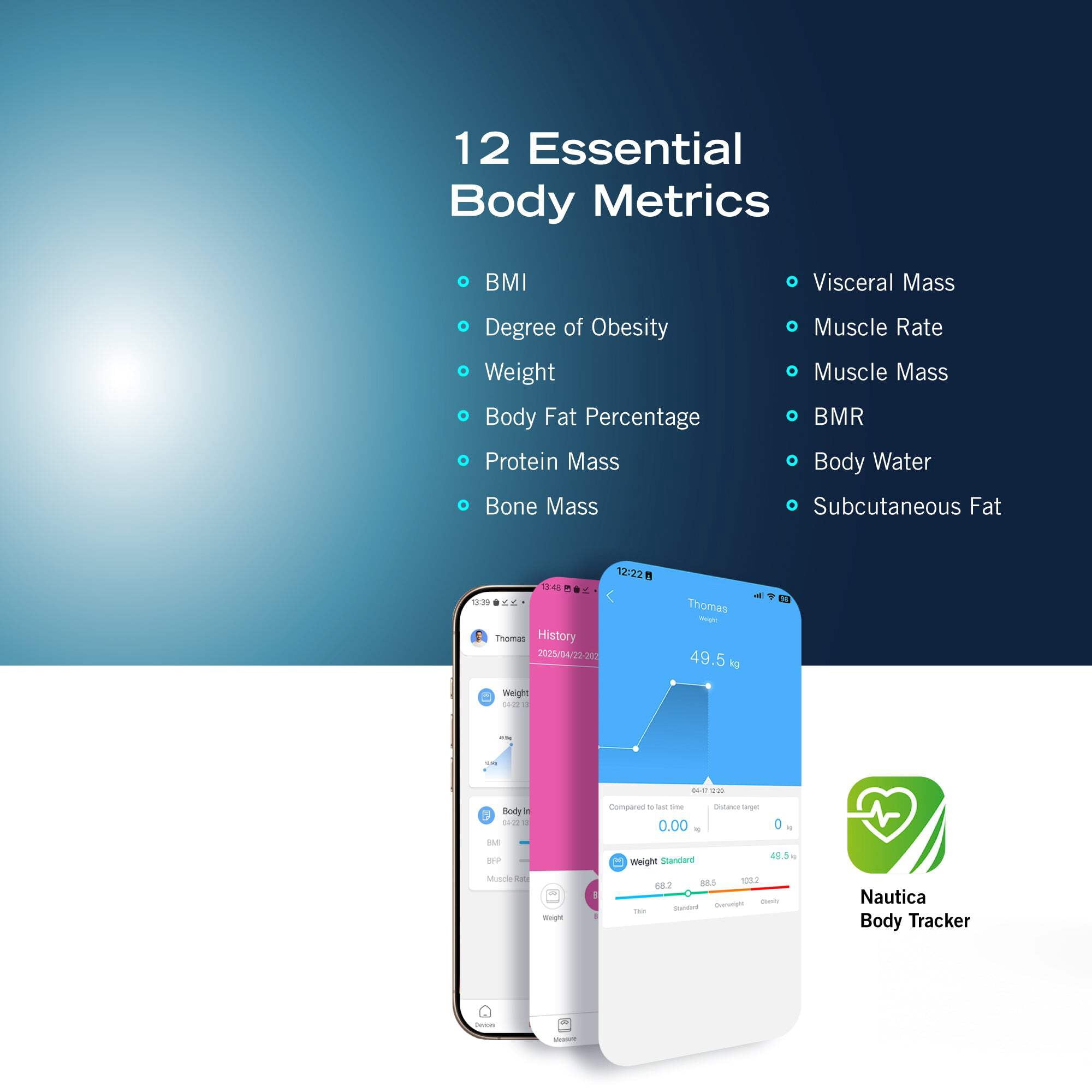 Nautica Body Tracker Plus Digital Scale for Body Weight, Bluetooth-Enabled Smart Scale with BMI, Body Fat, Muscle Mass Tracking  More