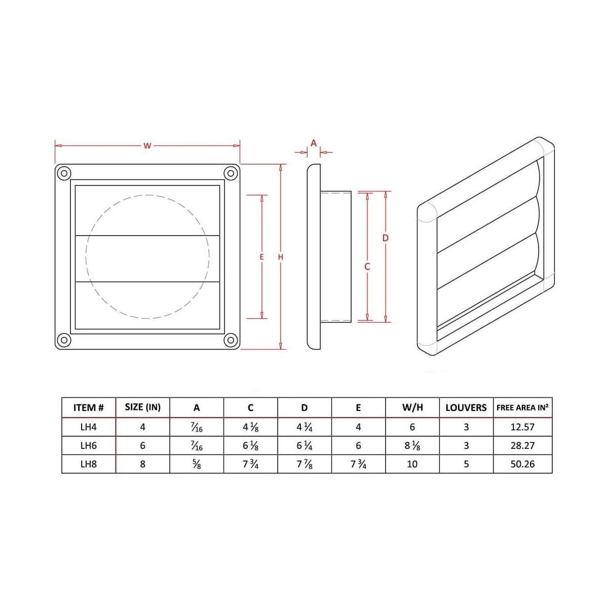FAMCO Plastic Dryer Vent Cover for Home, Movable Louvers (4 inch, White)