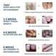 thumbnail image 5 of Fungal Nail Patches, Multi-Purpose Toenail Repair Patches for Restores Damaged Nails and Appearance of Discolored, 5 of 5